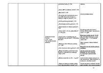 Konspekts 'Latviešu literatūra no 12.gs. līdz rokrakstu literatūrai', 10.