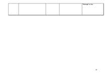 Konspekts 'Latviešu literatūra no 12.gs. līdz rokrakstu literatūrai', 14.