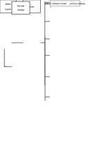 Referāts 'Kultūras aktivitātes Krievijas latviešu sabiedrībā 20.-30.gados', 7.