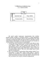 Referāts 'Kafejnīca "Nīcava"', 5.