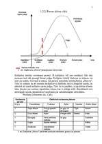 Referāts 'Kafejnīca "Nīcava"', 7.