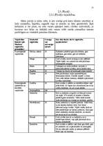 Referāts 'Kafejnīca "Nīcava"', 12.