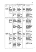 Referāts 'Kafejnīca "Nīcava"', 13.