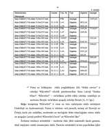 Referāts 'Uzņēmuma mārketinga analīze', 16.