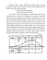 Referāts 'Uzņēmuma mārketinga analīze', 22.