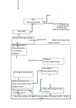 Referāts 'Starptautisko tiesu jurisdikcija
Eiropas Cilvēktiesību tiesa: uzbūve, jurisdikc', 7.