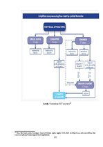 Referāts 'Starptautisko tiesu jurisdikcija
Eiropas Cilvēktiesību tiesa: uzbūve, jurisdikc', 10.