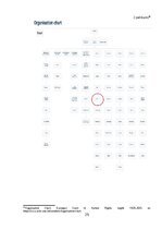 Referāts 'Studiju kurss: Starptautisko tiesu jurisdikcija
Eiropas Cilvēktiesību tiesa: uz', 25.