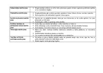 Prakses atskaite 'Prakses dienasgrāmata', 7.