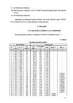 Referāts 'Nanokārtiņu fotoelektronu spektroskopija', 25.