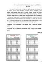 Referāts 'Nanokārtiņu fotoelektronu spektroskopija', 34.