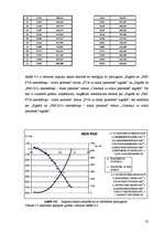 Referāts 'Nanokārtiņu fotoelektronu spektroskopija', 35.