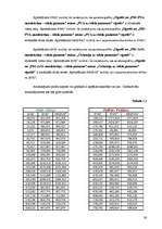 Referāts 'Nanokārtiņu fotoelektronu spektroskopija', 36.