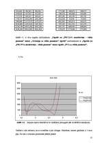 Referāts 'Nanokārtiņu fotoelektronu spektroskopija', 37.