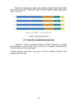 Biznesa plāns 'Bioloģisko gaļas liellopu audzēšana un gaļas produkcijas ražošana', 12.