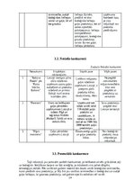 Biznesa plāns 'Bioloģisko gaļas liellopu audzēšana un gaļas produkcijas ražošana', 14.