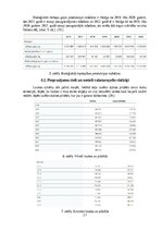 Biznesa plāns 'Bioloģisko gaļas liellopu audzēšana un gaļas produkcijas ražošana', 17.