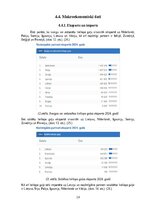 Biznesa plāns 'Bioloģisko gaļas liellopu audzēšana un gaļas produkcijas ražošana', 19.