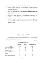 Konspekts 'Darba vides riska faktori pavāram', 11.