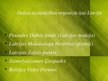 Prezentācija 'Dabas aizsardzības organizācijas', 2.