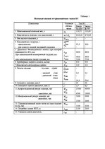 Referāts 'Экономическая оценка эффективности внедрения самолета в эксплуатацию', 2.