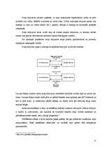 Referāts 'Valūtas termiņdarījumu izmantošana hedžēšanai', 10.