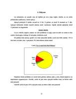 Referāts 'Cilvēka maņas', 22.