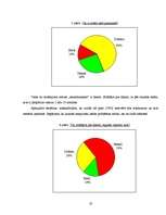 Referāts 'Cilvēka maņas', 23.