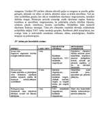 Konspekts 'Ārstnieciskās vingrošanas nodarbību shēma', 4.