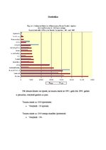 Referāts 'Traumas volejbolā', 5.