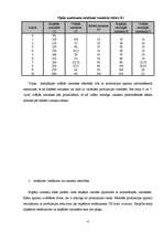 Referāts 'Uzņēmuma produkts, izmaksas, ieņēmumi un peļņa', 4.