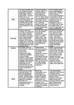 Referāts 'Lielvalstu politiskā attīstība', 2.