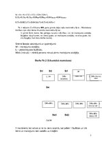 Konspekts 'Likumiskā mantošana', 2.