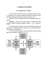Diplomdarbs 'Uzņēmuma "N" vadīšanas stili un to tālākas pilnveidošanas iespējas', 9.