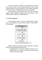 Diplomdarbs 'Uzņēmuma "N" vadīšanas stili un to tālākas pilnveidošanas iespējas', 12.