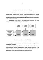 Diplomdarbs 'Uzņēmuma "N" vadīšanas stili un to tālākas pilnveidošanas iespējas', 18.
