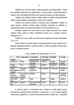 Diplomdarbs 'Uzņēmuma "N" vadīšanas stili un to tālākas pilnveidošanas iespējas', 24.