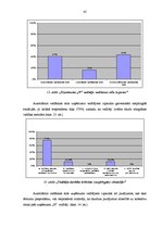 Diplomdarbs 'Uzņēmuma "N" vadīšanas stili un to tālākas pilnveidošanas iespējas', 45.