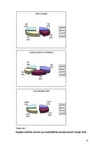 Referāts 'Kriminālsods Latvijā', 35.