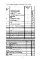 Referāts 'Vīriešu seksuālā un reproduktīvā veselība', 27.