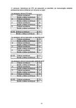 Referāts 'Vīriešu seksuālā un reproduktīvā veselība', 33.