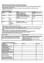 Konspekts 'Loģika', 2.