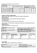 Konspekts 'Loģika', 7.