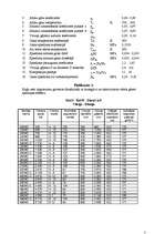 Referāts 'Kuģa galvenā dīzeļdzinēja aprēķins', 3.