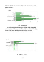 Referāts 'Uztura bagātinātāju ietekme uz cilvēka veselību', 16.