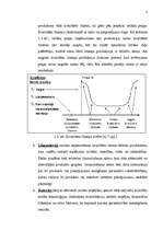 Referāts 'Produkcijas kvalitātes pilnveidošana ražošanas procesā uzņēmumā a/s "Jelgavas ma', 8.