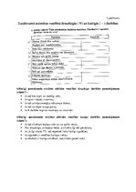 Konspekts 'Stundas konspekts tēmas "Es vēlos justies labi" apguvei sociālo zinību stundā 3.', 11.