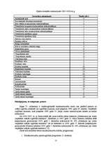 Prakses atskaite 'Skolas attīstības plāns', 13.