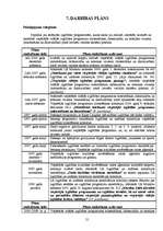 Prakses atskaite 'Skolas attīstības plāns', 21.