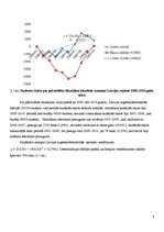 Konspekts 'Studējošo iedalījums nozarēs', 9.